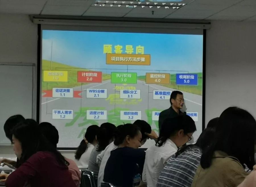 實(shí)戰(zhàn)內(nèi)訓(xùn)2