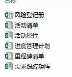 PMP是如何指導我的生活和工作,做到“知行合一” PMP是如何指導我的生活和工作,做到“知行合一”