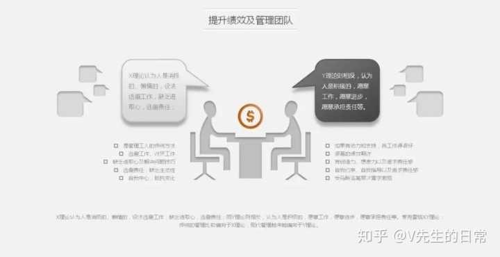 項目管理考試,PMP考試難不難,5A學員的經驗分享